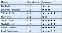 PHOTO (select to view enlarged photo)