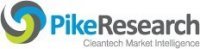 Pike Research