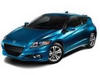 honda crz