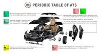 cadillac (select to view enlarged photo)