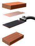gentherm