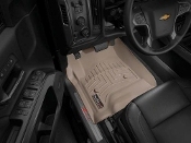 weather mat