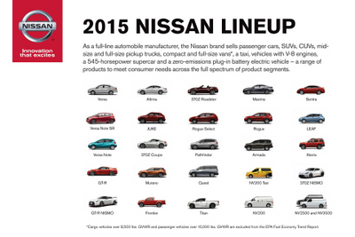 nissan (select to view enlarged photo)