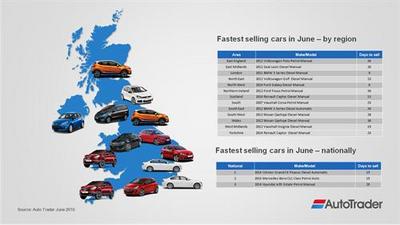 uk car map (select to view enlarged photo)