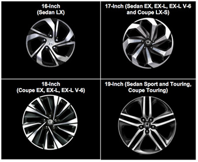 wheels