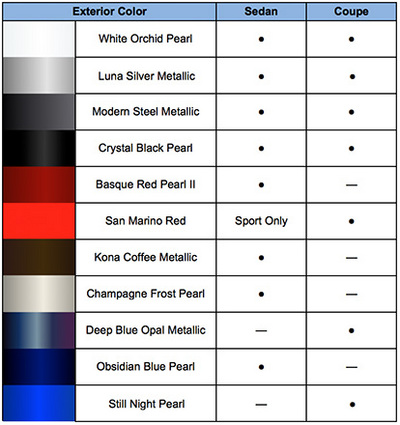 honda accord colors