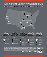 ford color chart