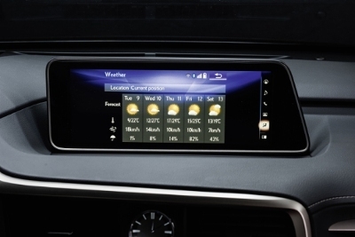 inrix weather
