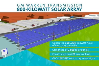 gm solar plant (select to view enlarged photo)