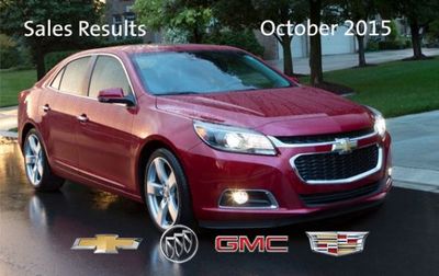 gmc terrain (select to view enlarged photo)