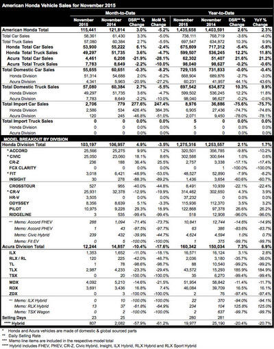 PHOTO (select to view enlarged photo)