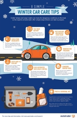 winter prep