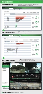 smartdrive