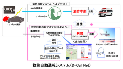 PHOTO (select to view enlarged photo)
