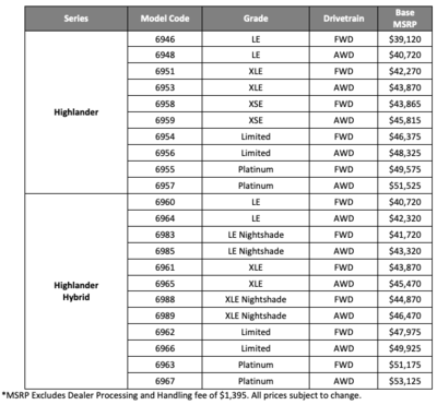 PHOTO (select to view enlarged photo)