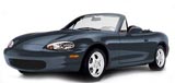 Mazda Miata
